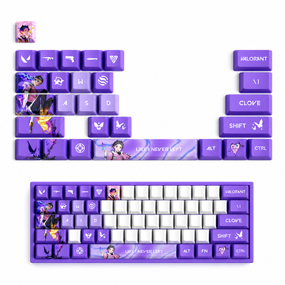 Agent Keycaps