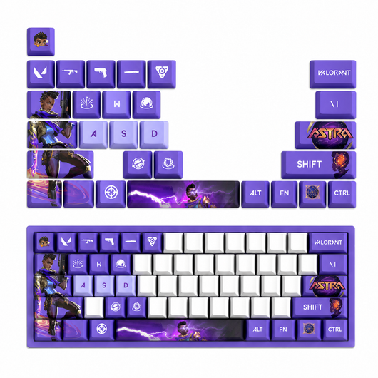 Agent Keycaps