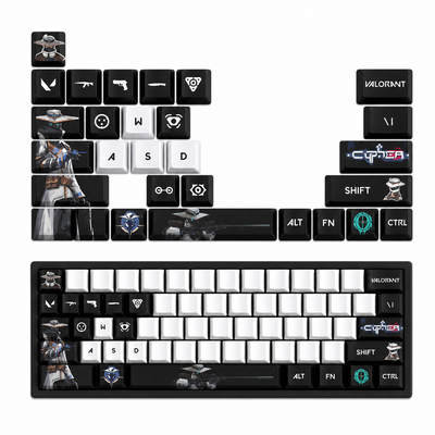 Agent Keycaps